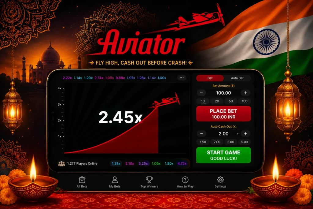 How the Aviator online game multiplier works before it crashes